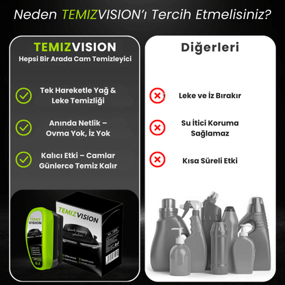 TemizVision™ Su İtici Sünger